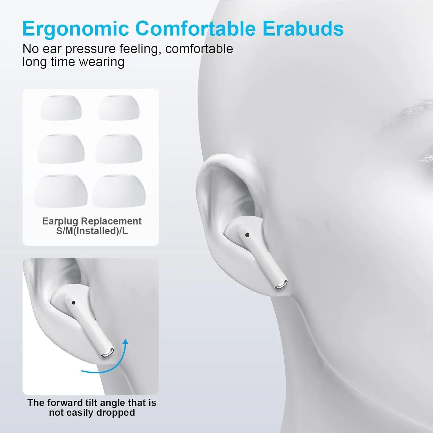 2026 New Bluetooth Wireless Earphones, 5.3 Bluetooth Earphones for Wireless Earphones, ENC Noise Cancelling Earphones, In Ear HiFi Low Bass White, Suitable for Outdoor, Indoor Sports, Rest, Wearing, Best Choice for Gifts