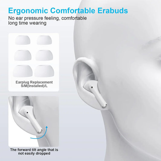 2026 New Bluetooth Wireless Earphones, 5.3 Bluetooth Earphones for Wireless Earphones, ENC Noise Cancelling Earphones, In Ear HiFi Low Bass White, Suitable for Outdoor, Indoor Sports, Rest, Wearing, Best Choice for Gifts