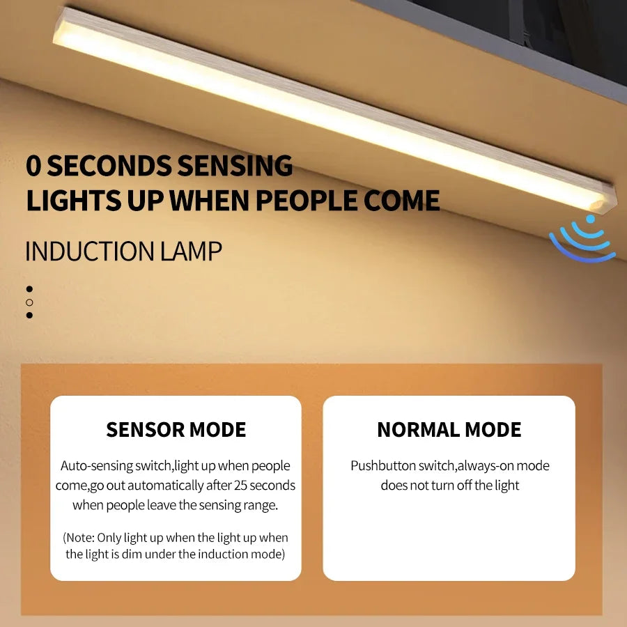 Rechargeable Motion-Sensor Cabinet Light