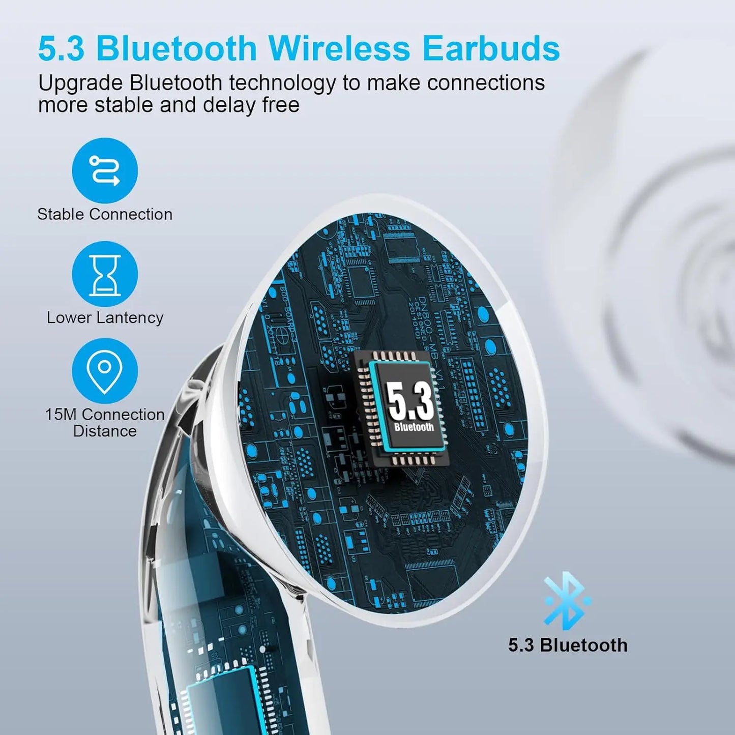 2026 New Bluetooth Wireless Earphones, 5.3 Bluetooth Earphones for Wireless Earphones, ENC Noise Cancelling Earphones, In Ear HiFi Low Bass White, Suitable for Outdoor, Indoor Sports, Rest, Wearing, Best Choice for Gifts