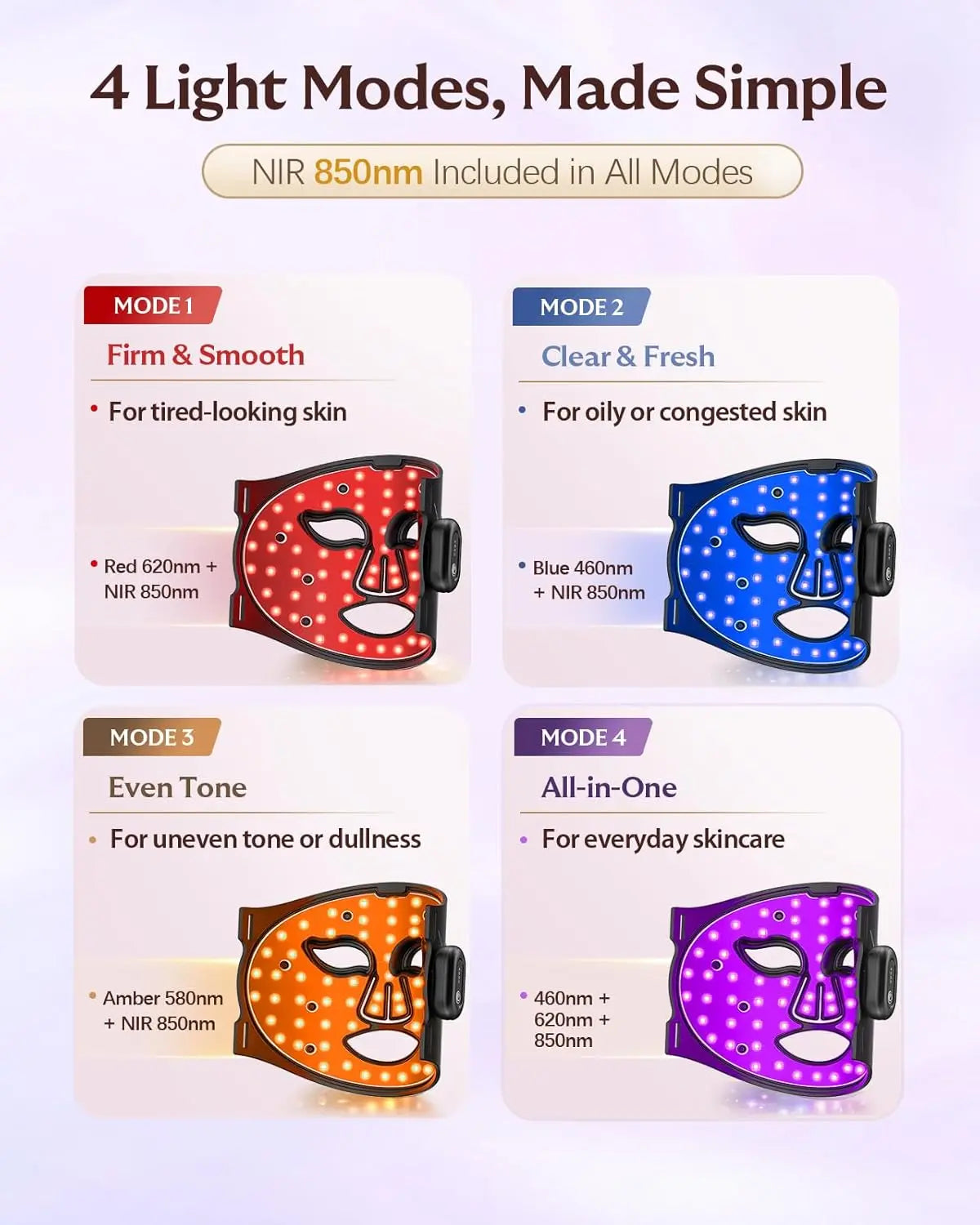 Cordless Red Light Therapy Mask for Face, 4 Modes Lightweight LED Mask with 850nm Infrared, 10-Min Timer for At-Home Skincare