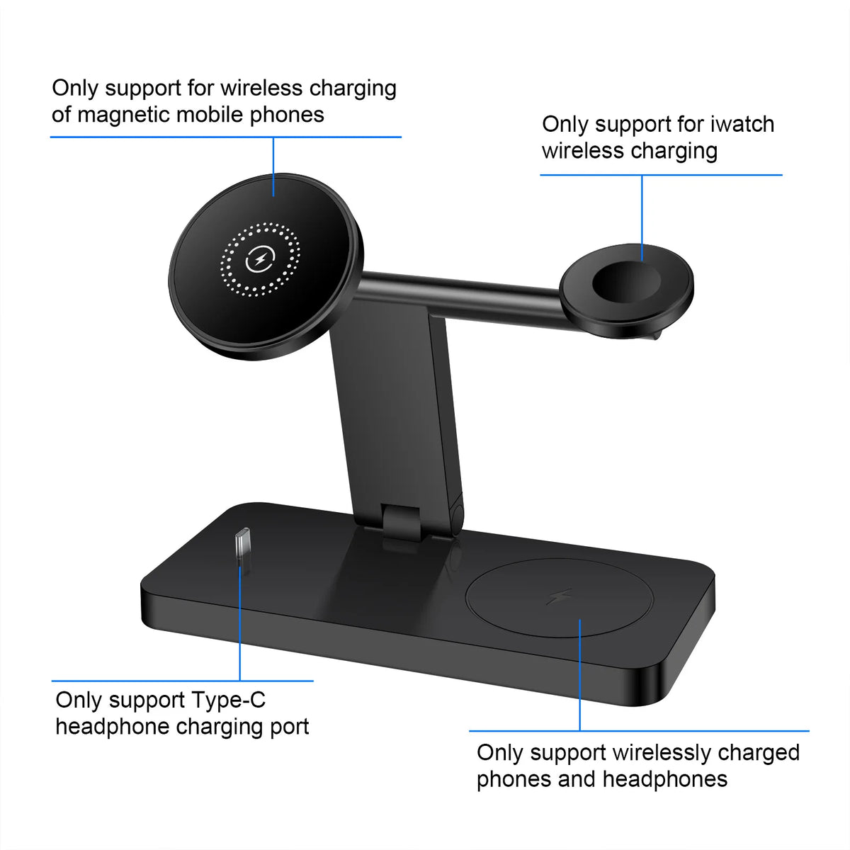 4-in-1 MagSafe Wireless Charging Hub