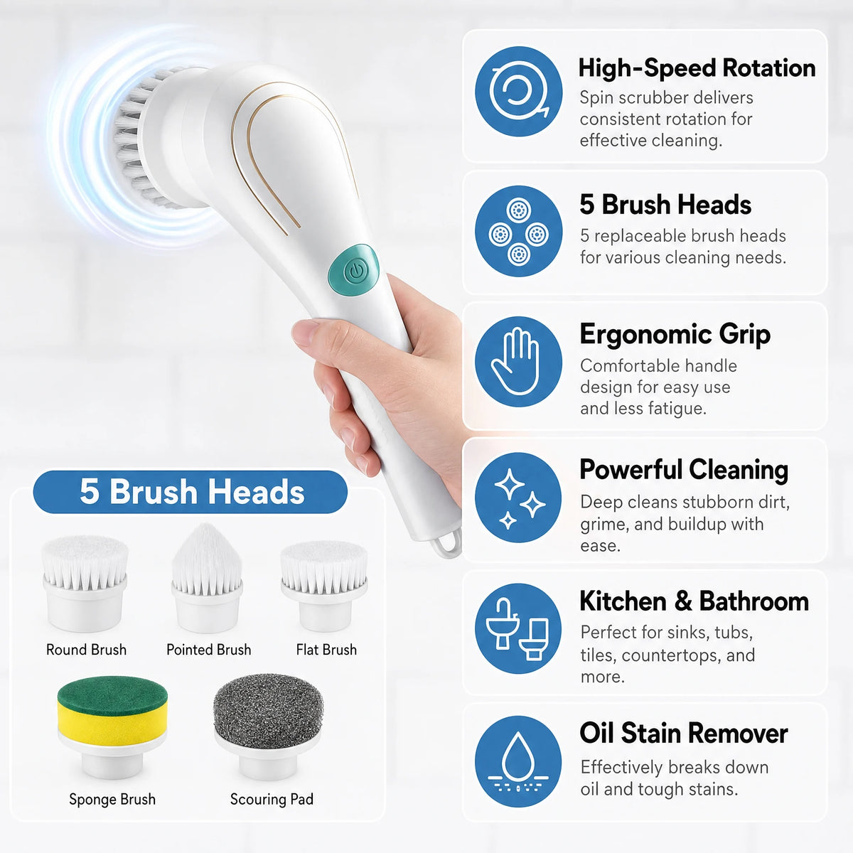 Electric Spin Scrubber Brush