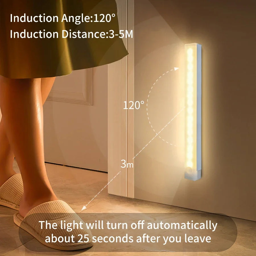 Rechargeable Motion-Sensor Cabinet Light